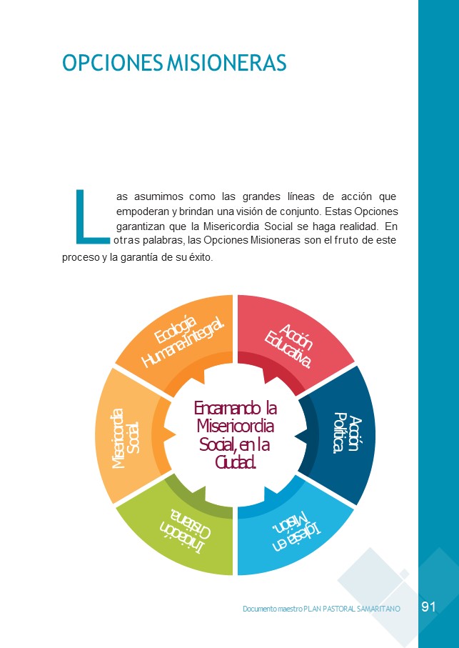 Diapositiva2