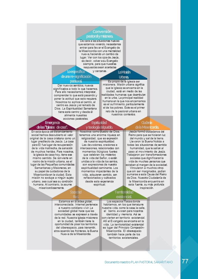 Diapositiva21
